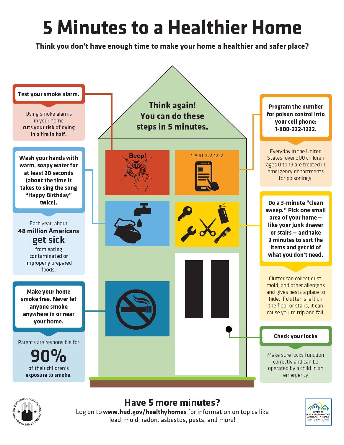 5 Minutes to a Healthier Home