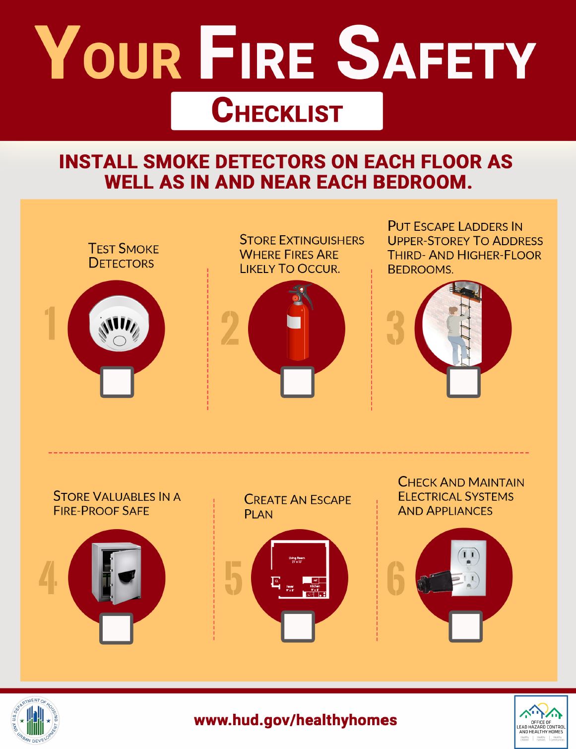 Your Fire Safety Checklist