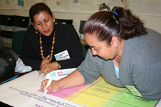 SALTA Power Analysis