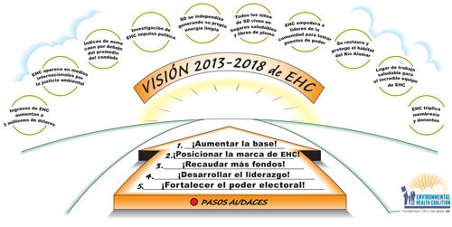 EHC Five Bold Steps Espanol Final SMALL